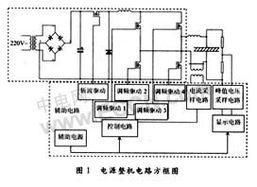 oled发光材料测试电源控制部分的结构设计